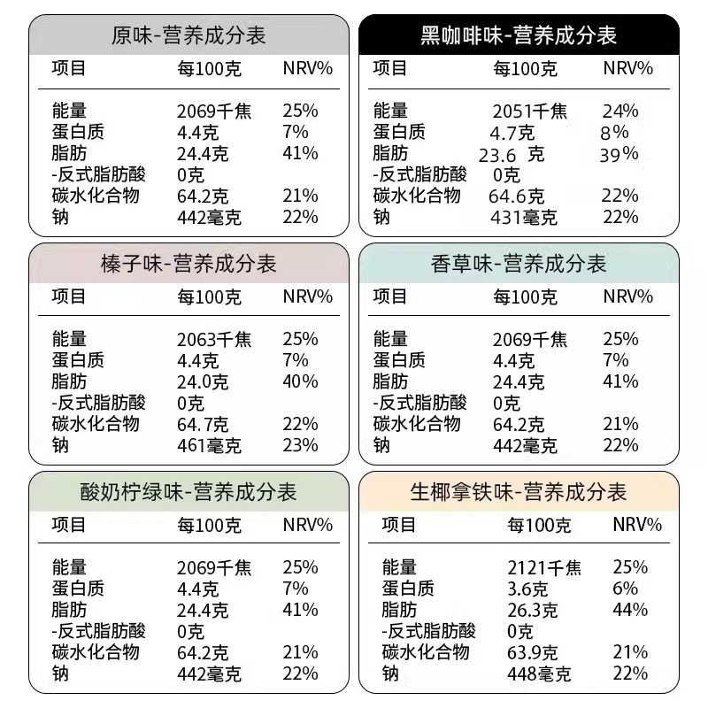 糖田米田即食咖啡糖原味压缩咖啡豆醇香网红糖黑咖啡味香草味糖果 - 图1