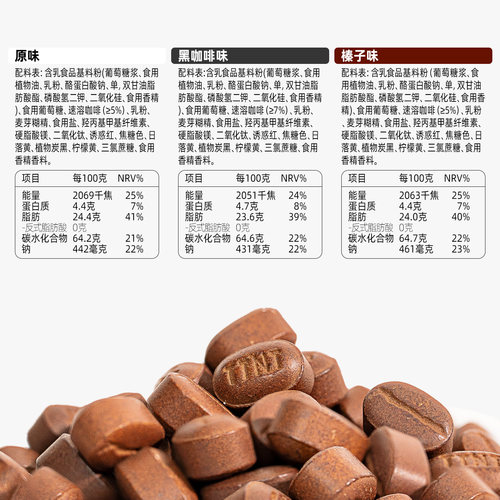 糖田米田咖啡糖盒装即食压片黑咖啡豆糖醇香网红糖礼物休闲零食 - 图1