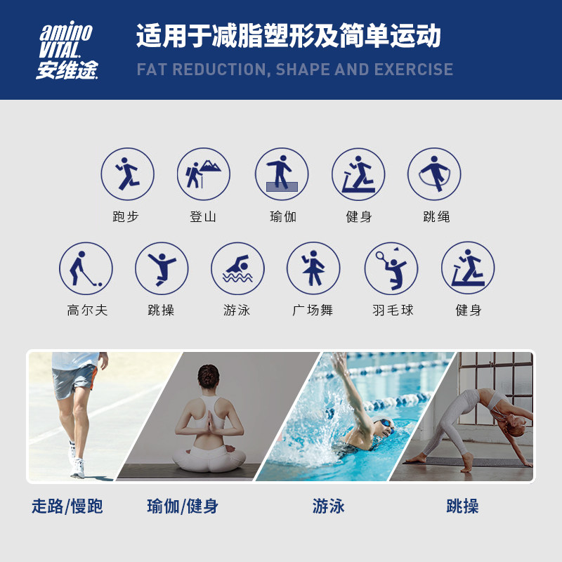 日本进口 Amino Vital 安维途 CAPSI辣椒素酯氨基酸 5支装 天猫优惠券折后￥29包邮包税（￥59-30）