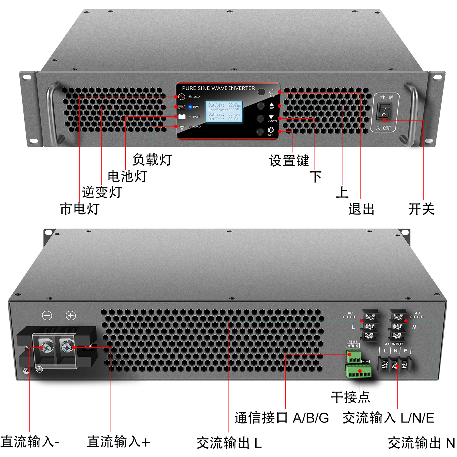 1000VA2000VA3000VA4000VA机架式通信逆变器DC48VDC220V转AC220V - 图2