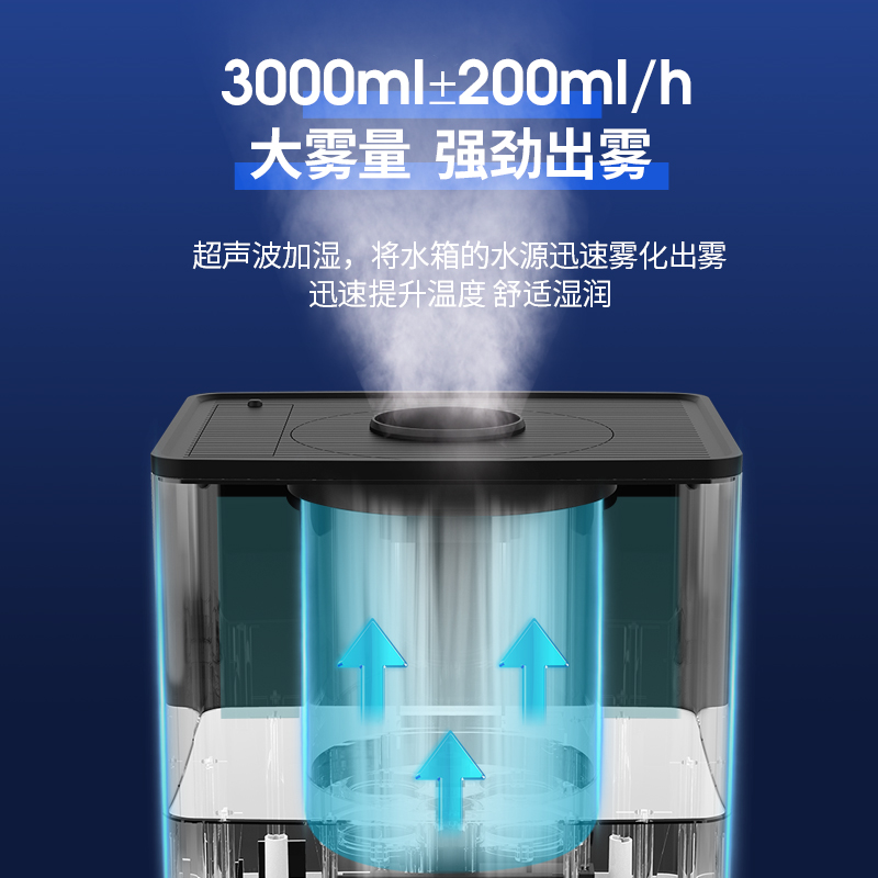工业加湿器商用五核大雾量室内消毒超市蔬菜保鲜喷雾器养植增湿机