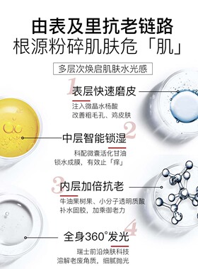 瑞士进口抗老乳水润改善鸡皮润肤乳身体乳女保湿润肤干皮换季止痒