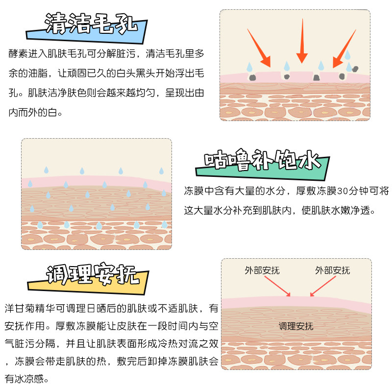 bouyiee /宝艺修复50g清洁冻膜 bouyiee宝艺涂抹面膜