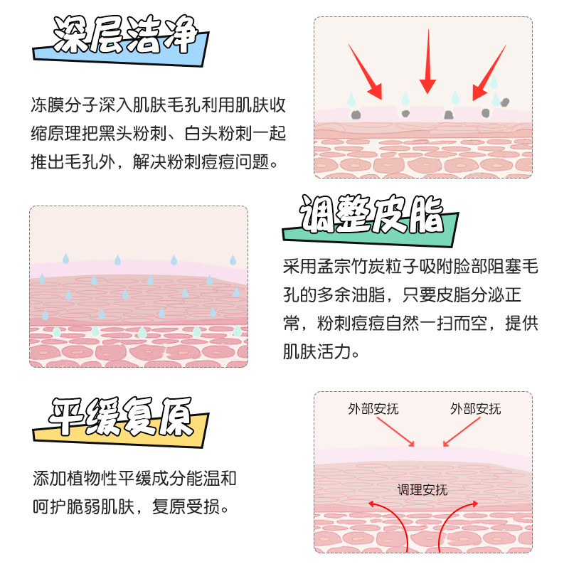 bouyiee /宝艺水感新肌黑冻膜面膜 bouyiee宝艺涂抹面膜