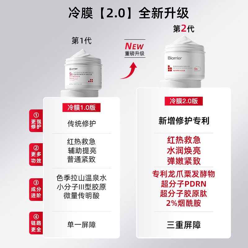 【李佳琦直播间现货全品类】珀芙研舒缓修护涂抹冷膜大白罐面膜