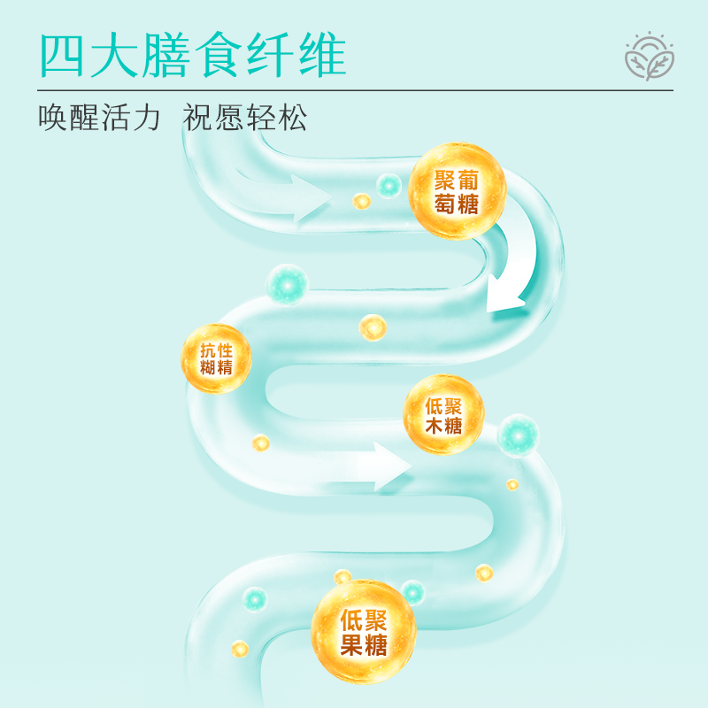 均瑶味动力UE君肠道益生菌粉6000亿大人成人女性非调理活性冻干粉,淘宝优惠券,粉丝福利购,淘宝优惠卷