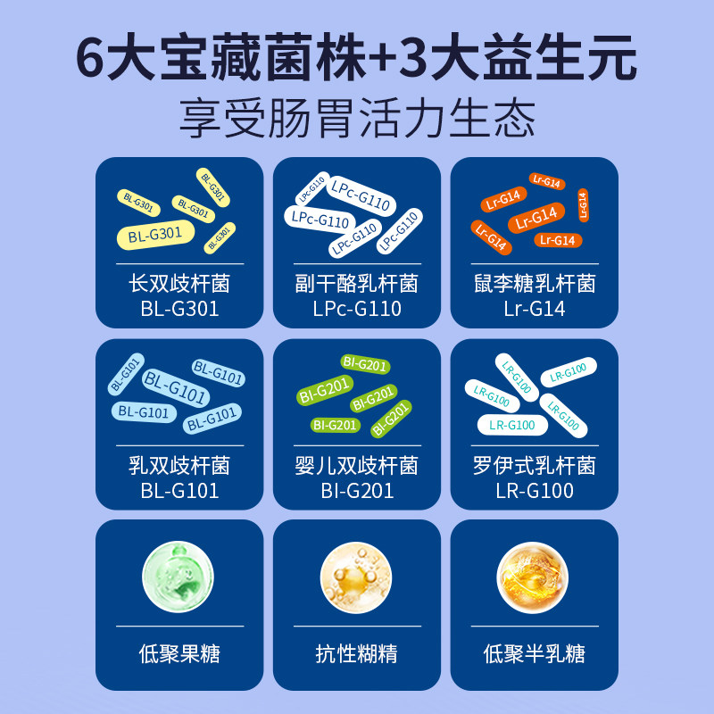 润盈 敏+ 100亿活性益生菌冻干粉 20条盒装 天猫优惠券折后￥9.9包邮（￥29.9-20）