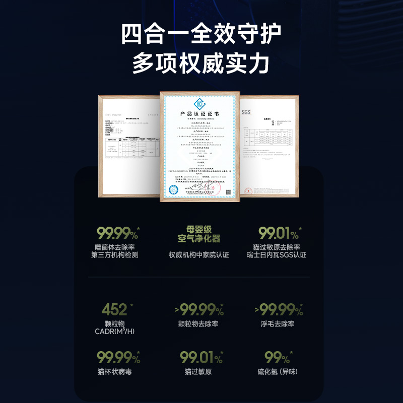 【政府补贴】舒乐氏宠物猫毛空气净化器吸猫毛除臭除过敏原C01