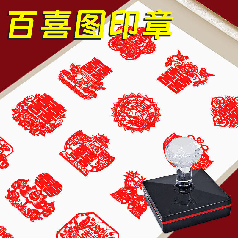 图2