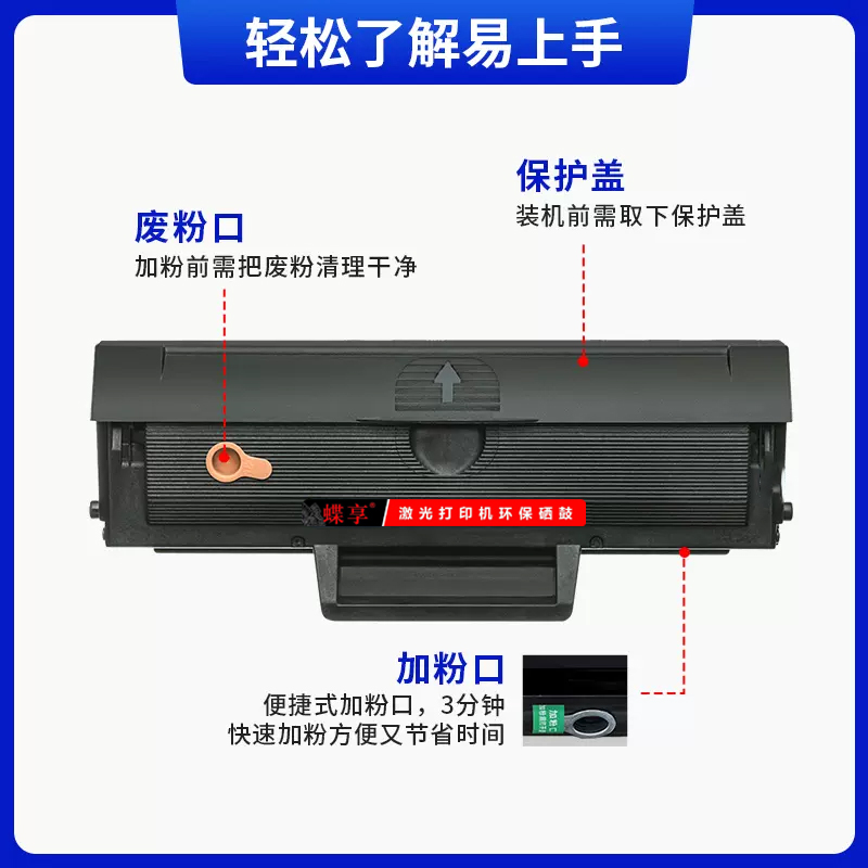 惠普W1660A硒鼓MFP 1188nw1003a/w/1008a/1136w/1139a粉盒W1160AC - 图1