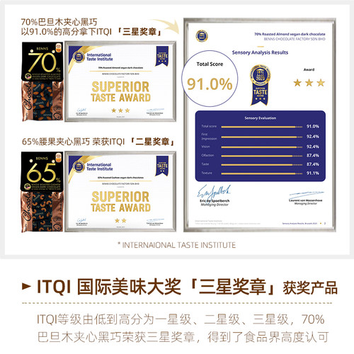 进口贝纳丝BENNS坚果黑巧克力榛子巴旦木纯可可脂年货零食 - 图2