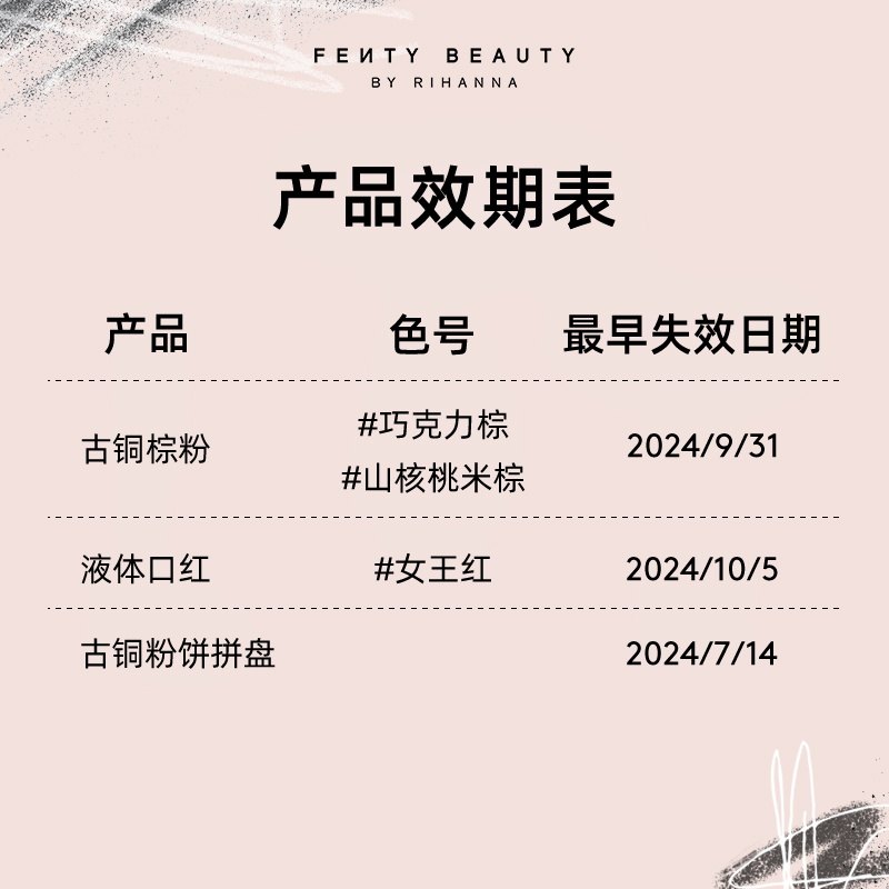 【官方正品】FentyBeauty蕾哈娜人气星品正装福袋FB