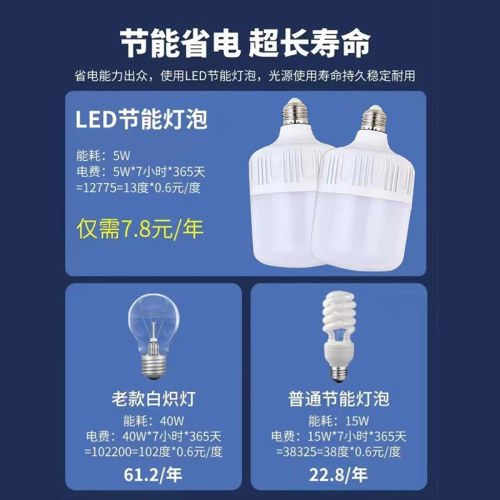 led灯泡家用E27螺口节能灯白光超亮室内护眼无频闪大功率照明球泡 - 图2