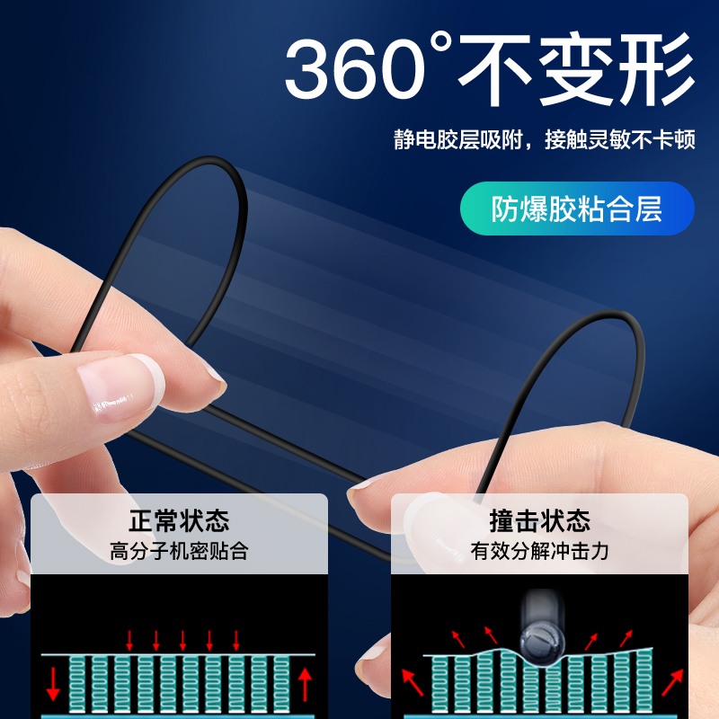 华为荣耀30pro手机膜全胶30pro+陶瓷膜honor30Por钢化软膜全包30p全屏覆盖水凝膜三十曲面热弯uv防摔高清贴膜-图2