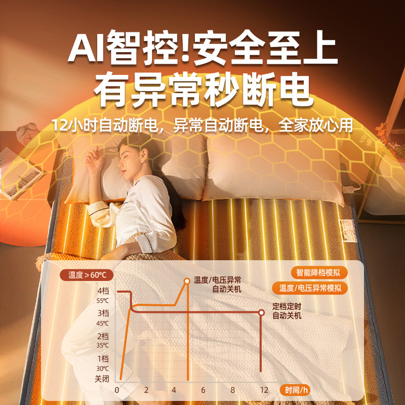 艾美特电热毯双人双控单人电褥子调温家用除螨冬季正品官方旗舰店,淘宝优惠券,粉丝福利购,淘宝优惠卷