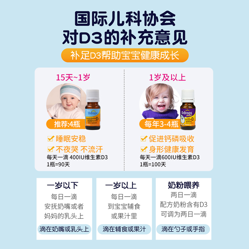 美国ddrops d3维生素d3滴剂婴幼儿童0-1岁以上vd补钙剂维d营养 - 图1