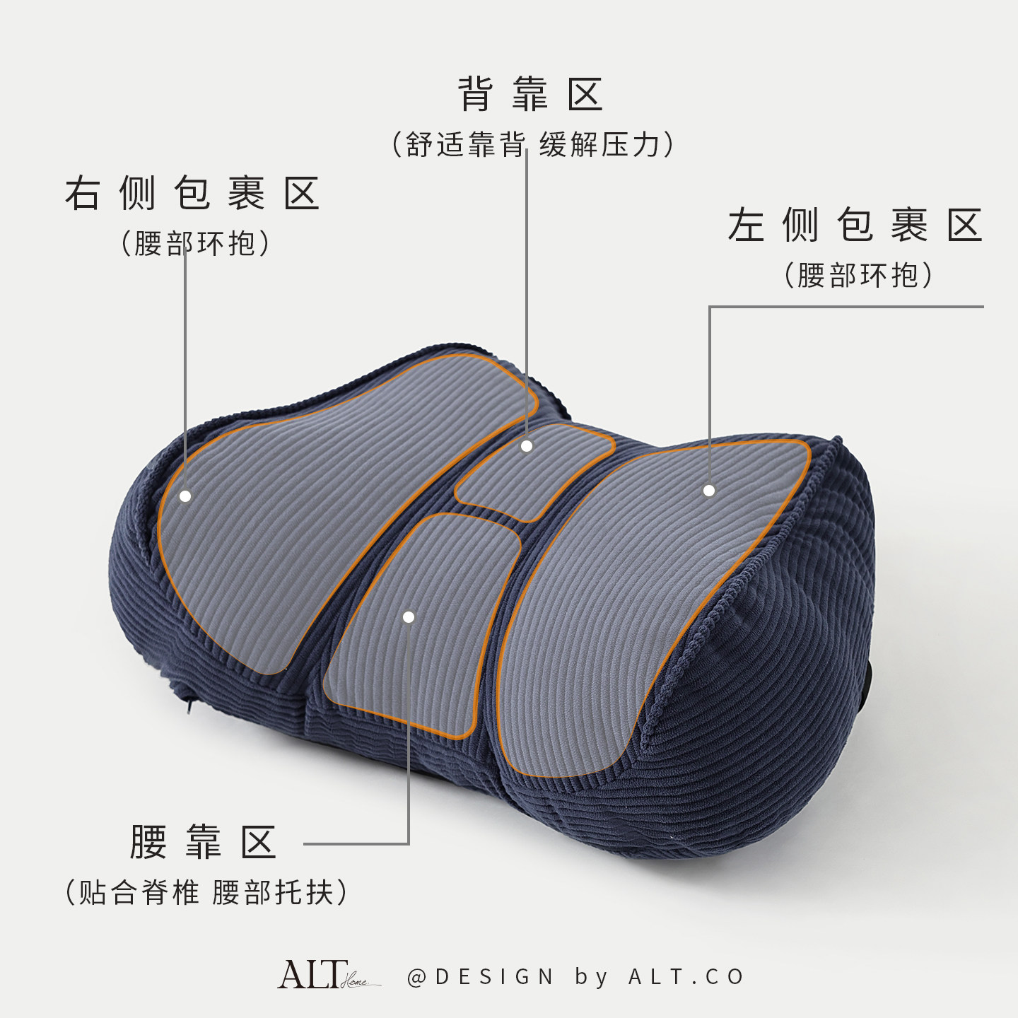 靠枕汽车腰部支撑座椅靠背垫腰垫车载腰托腰枕车内护腰神器腰靠垫,淘宝优惠券,粉丝福利购,淘宝优惠卷