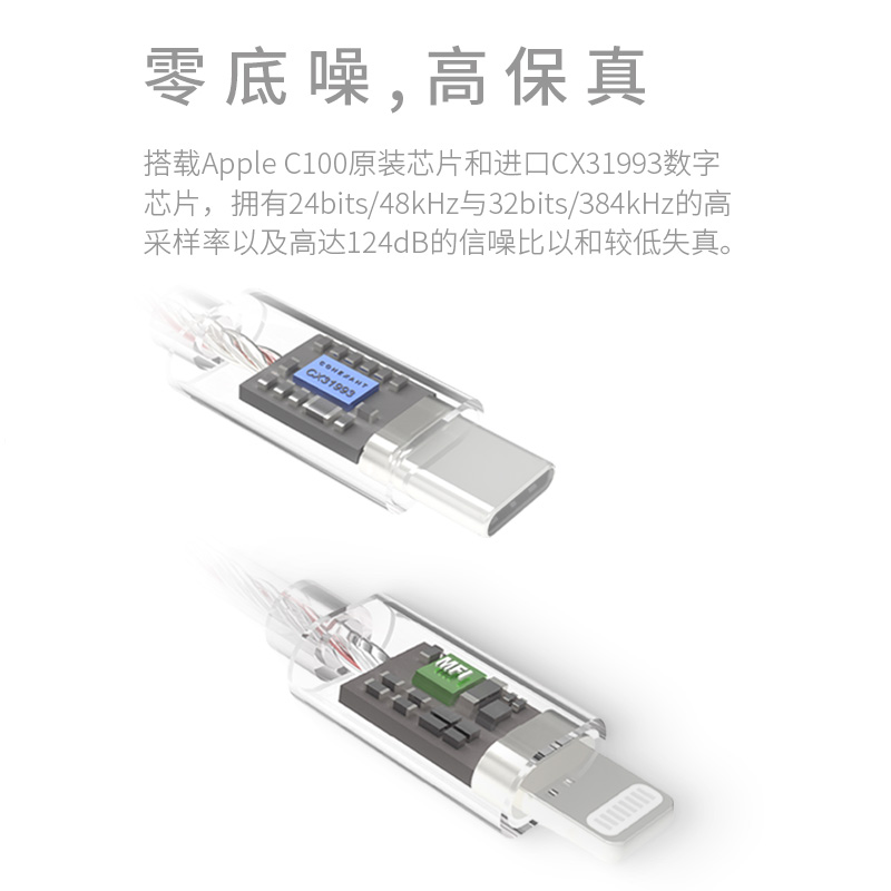 竹林鸟X1Pro升级版HIFI解码耳放一体机耳机小尾巴转换器Typec转接-图0