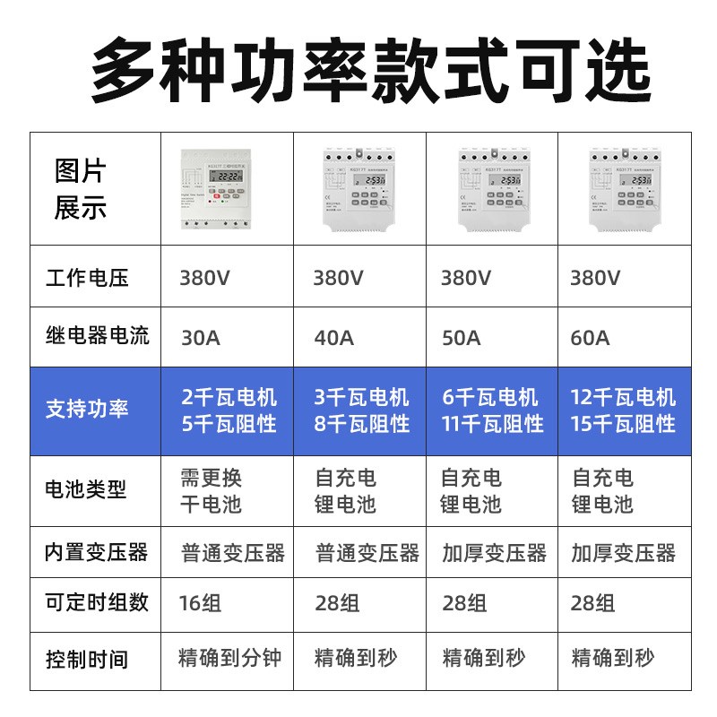 三相380V大功率定时器定时开关潜水泵电机全自动循环时间控制器3P