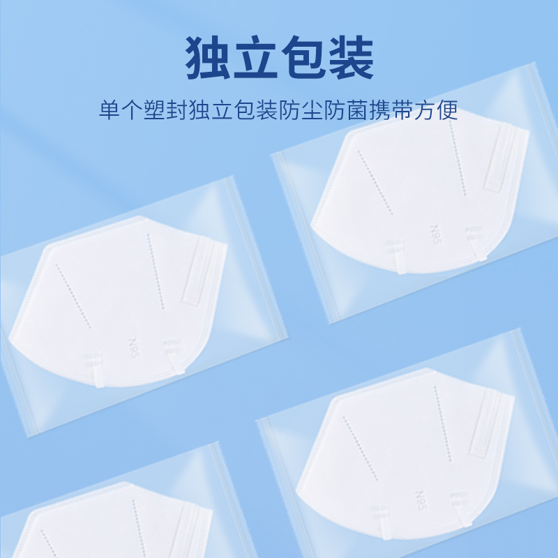 【现货速发】n95医用防护口罩官方正品医疗级别透气独立包装医护B - 图2