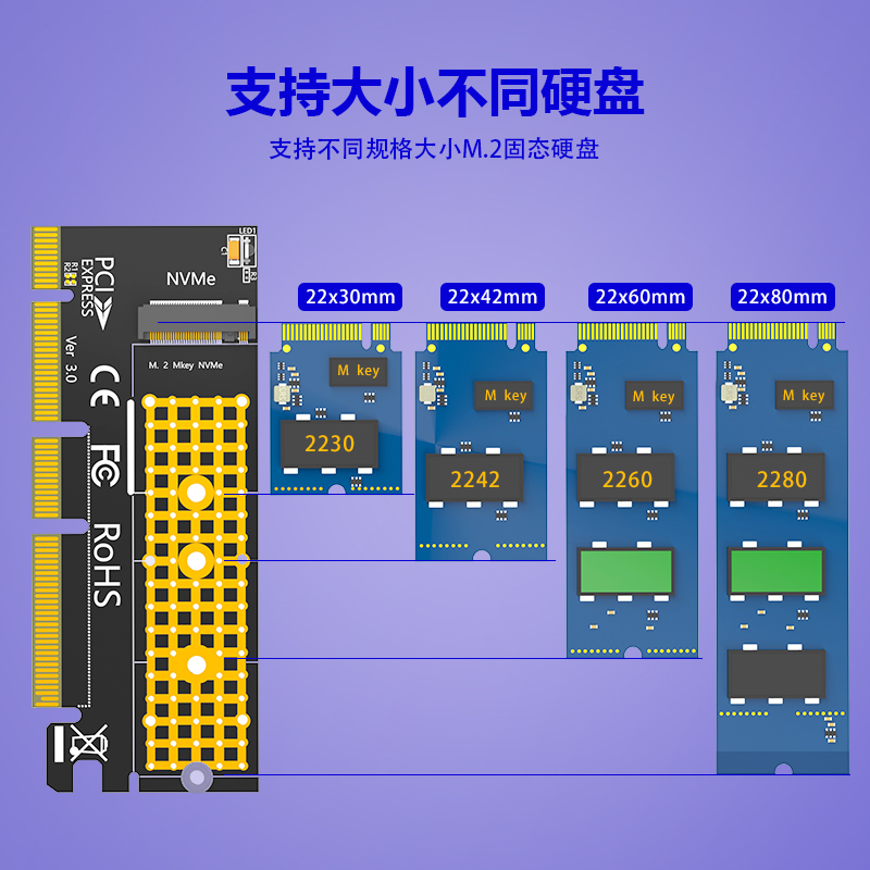 浩霖（HL）M.2 NVME SSD转PCI-E转接卡带跑马灯,M.2转PCI-E转接卡 - 图1