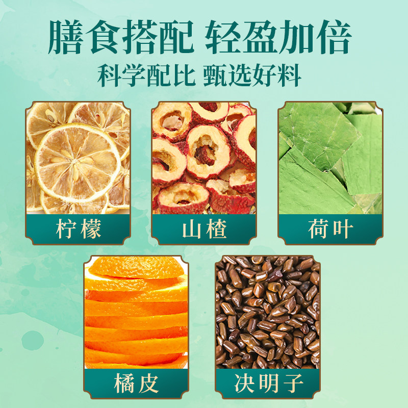 柠檬山楂荷叶茶冬瓜减茶包 沁晚香代用/花草茶
