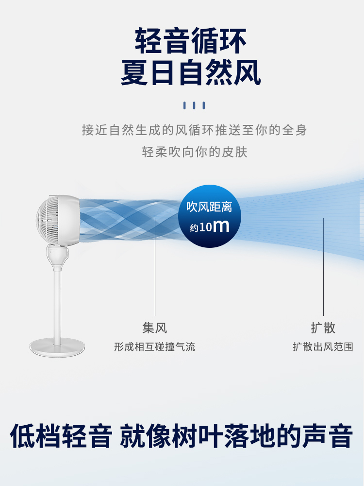 赛特思空气循环扇风扇家用电风扇遥控低噪摇头电扇涡轮对流落地扇 - 图2