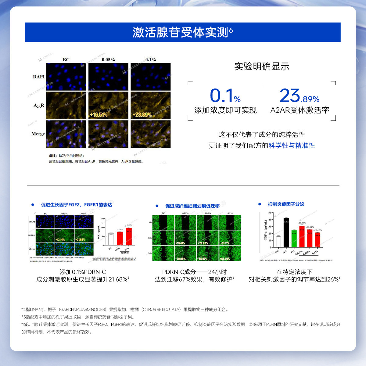 皮宝舒缓屏障修护霜7.5g敏肌屏障修护保湿PDRN屏障霜收货返20元券 皮宝舒缓屏障修护霜7.5g敏肌屏障修护保湿PDRN屏障霜收货返20元券