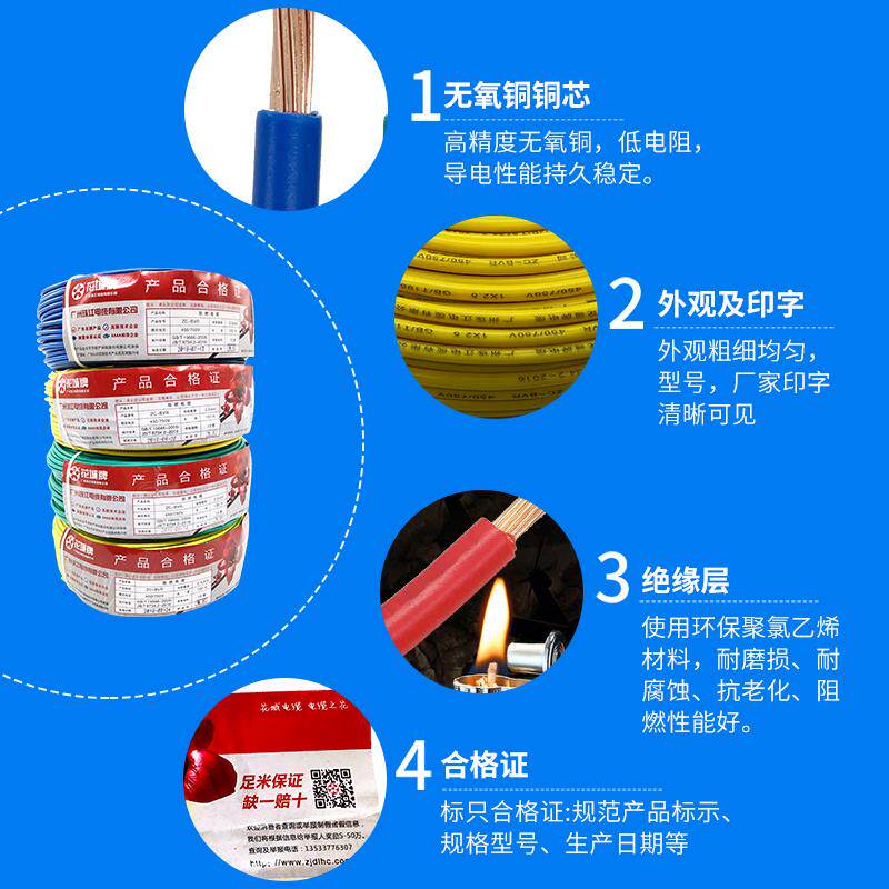  文庆文具单芯线