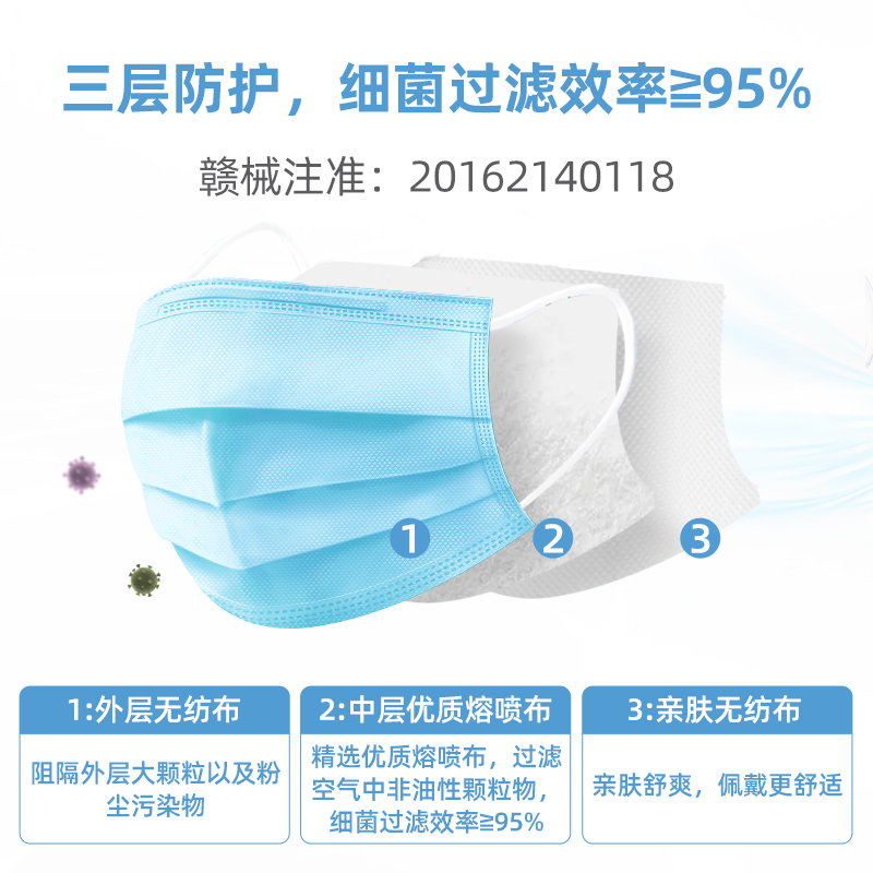 维德医疗医用无菌口罩一次性正品规熔喷布透气雾霾可用防护独立装 - 图1