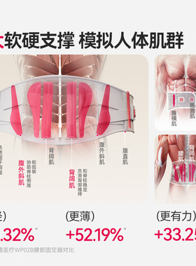 维德腰部矫形器护腰带久坐神器