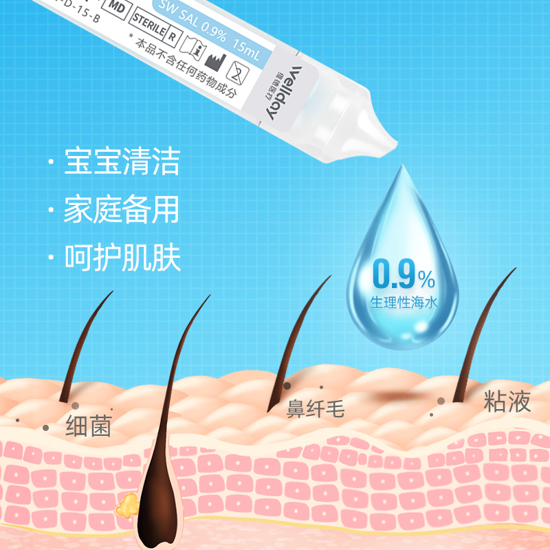 维德医疗生理性盐水鼻腔清洗液洗鼻水儿童洗鼻器配套盐水洗鼻子