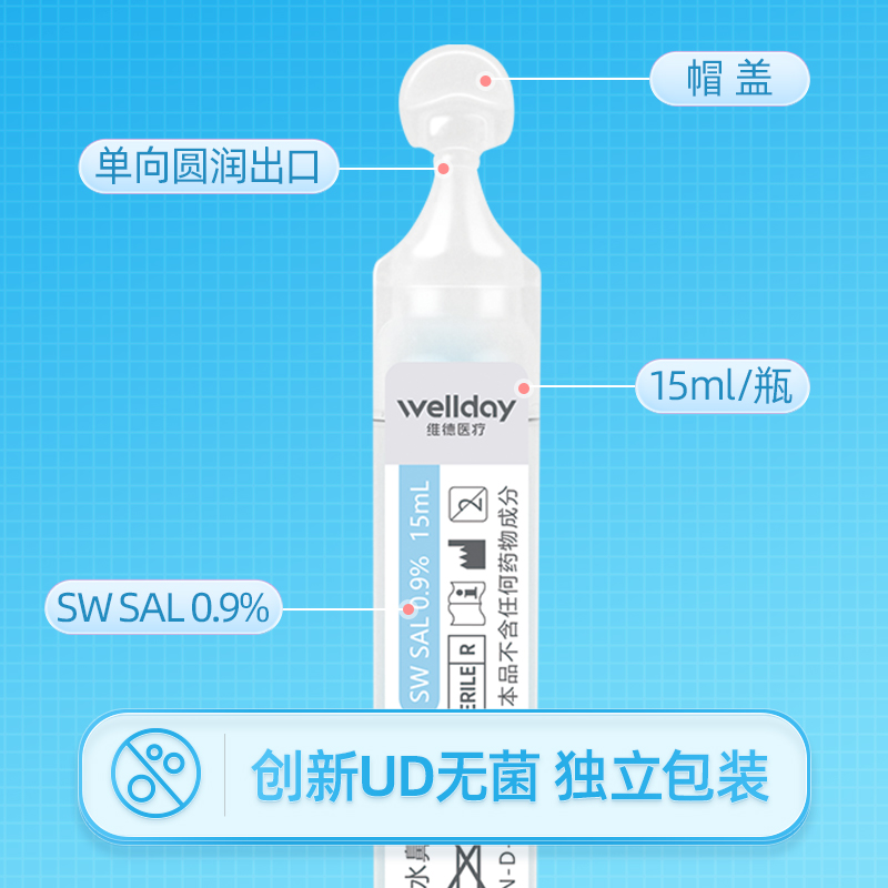 维德医疗生理性盐水鼻腔清洗液洗鼻水儿童洗鼻器配套盐水洗鼻子