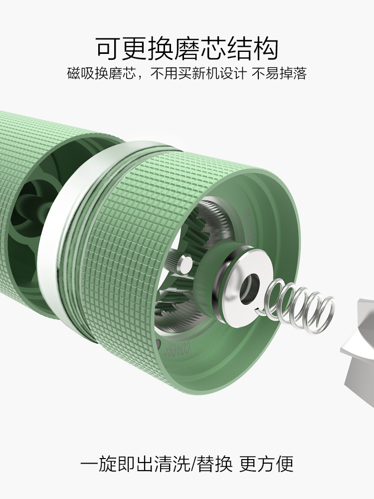 臻航 R06PRO手摇咖啡磨豆机咖啡豆研磨机家用手磨手动研磨咖啡机-图2