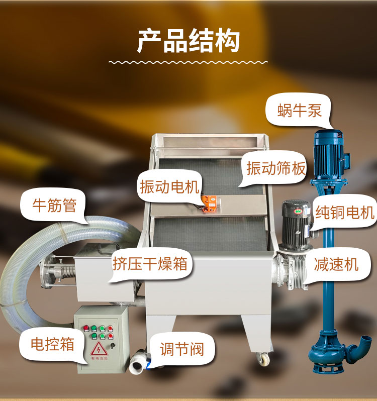 斜筛震动式固液分离机猪粪水冲水泡粪养殖场干湿分离污水处理设备-图2