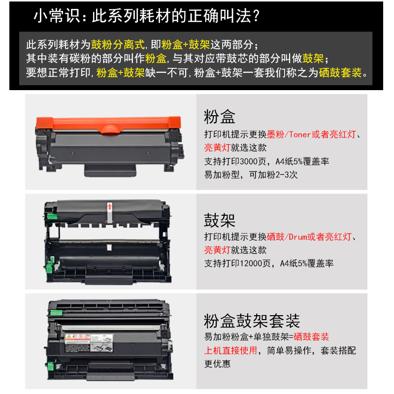 磁电英雄适用兄弟DCP-L2510D L2530DW硒鼓HL-L2310D L2350DW打印机L2730 L2375DW一体机硒鼓TN2410 2420粉盒 - 图3