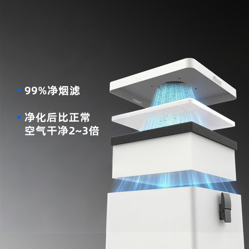 酷柏桌面焊锡烟雾净化器除烟味桌面CNC打磨粉尘抽风机小型除尘器 - 图2