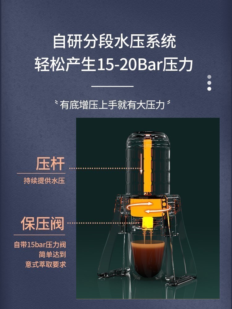 STARESSO星粒三代便携手随压意式浓缩咖啡机小型户外手动身咖啡壶 - 图1