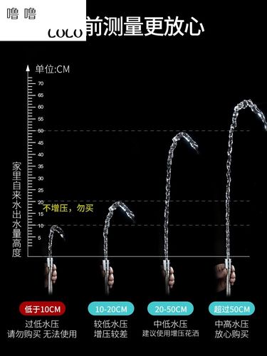 简站噜噜淋浴花洒喷持头超强增压大出水沐浴淋雨套装家用手加压-图0