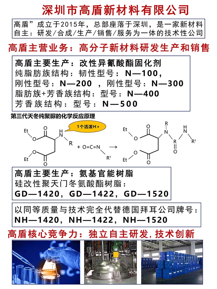 高盾天冬纯聚脲涂料屋顶楼面外墙金属石材瓷砖防水防腐树脂混凝土 - 图1