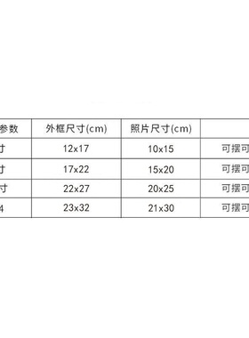 卡皮巴拉不发脾气摆件情绪稳定温馨风桌面装饰画励志挂画相框摆台