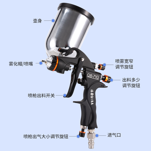 Paint Ba High-grade Paint Spray Gun High Atomization 71 Paint Spray Gun