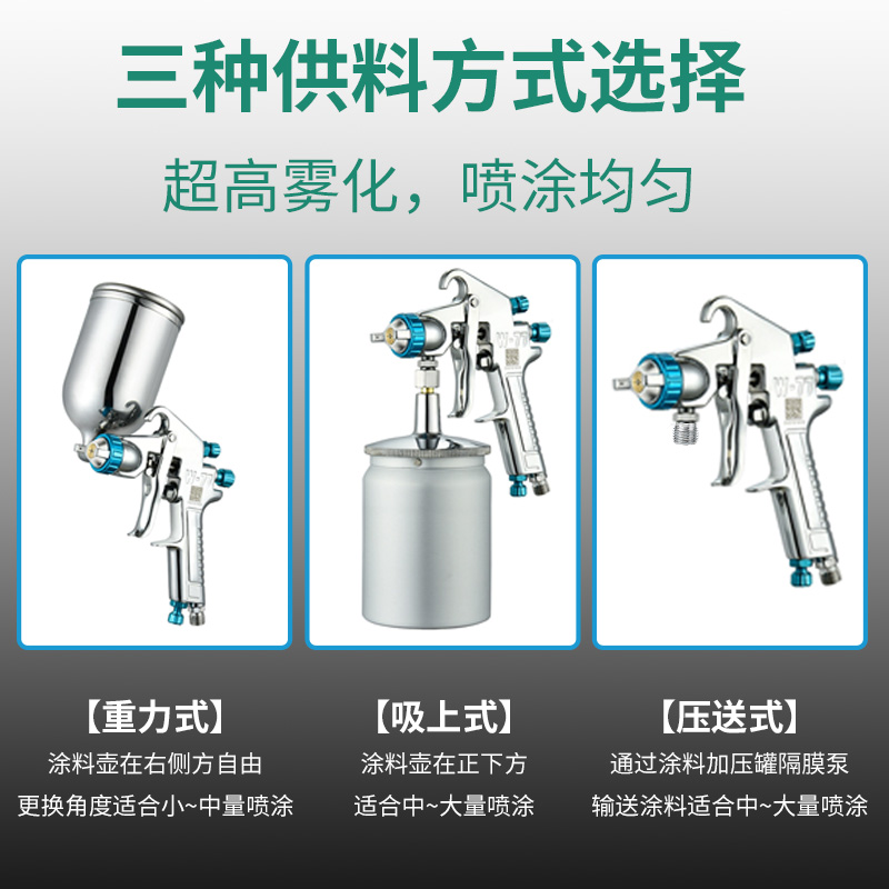 漆霸W-77喷漆枪上下壶家具汽车油漆专用气动高雾化多口径喷壶喷枪 - 图2