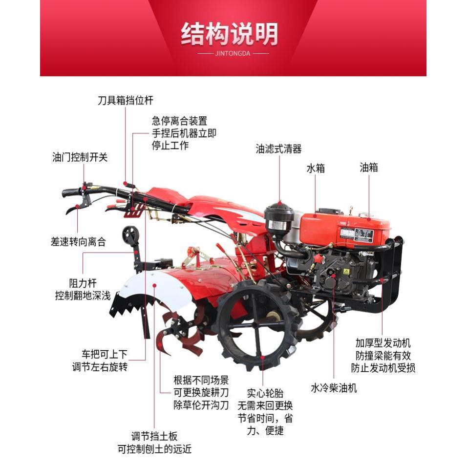 微型微耕机大马力两用四驱起y垄多功能旋耕机家用水旱新式小型