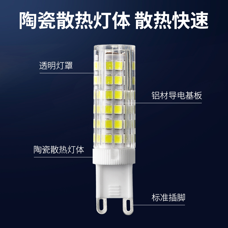 led灯珠g4超亮插脚泡插针低压led光源小灯泡g9水晶灯玉米灯220V - 图2