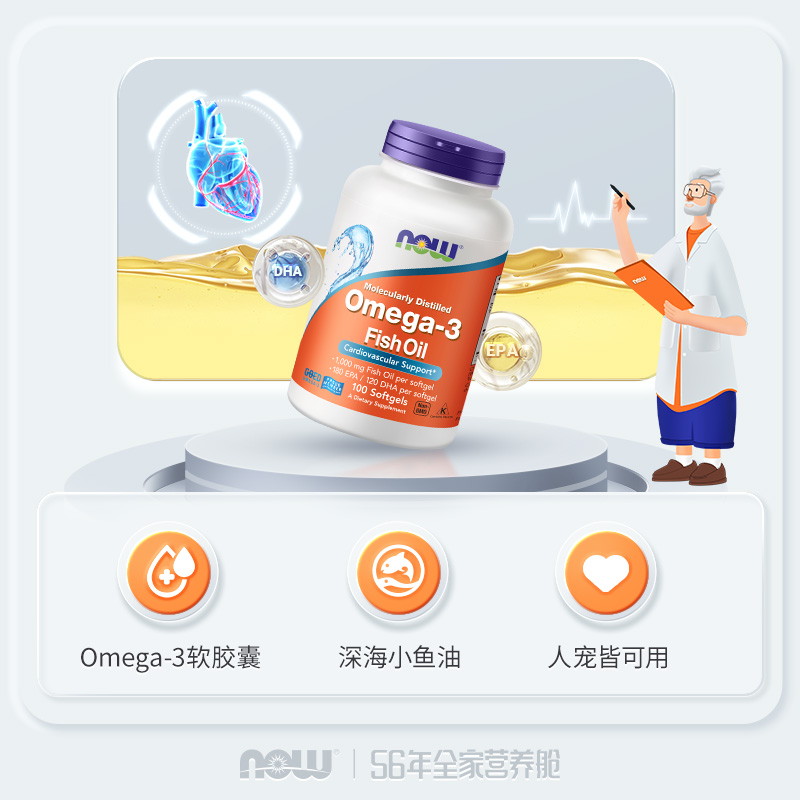 Nowfoods深海鱼油软胶囊omega3成人dha欧米茄3宠物狗猫咪用诺奥 - 图2