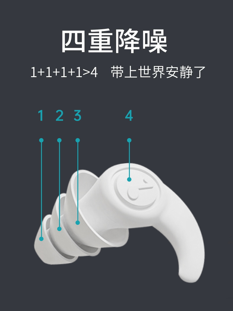 专业耳塞防噪音睡眠超级隔音睡觉专用降噪宿舍防吵闹静音神器学生 - 图3