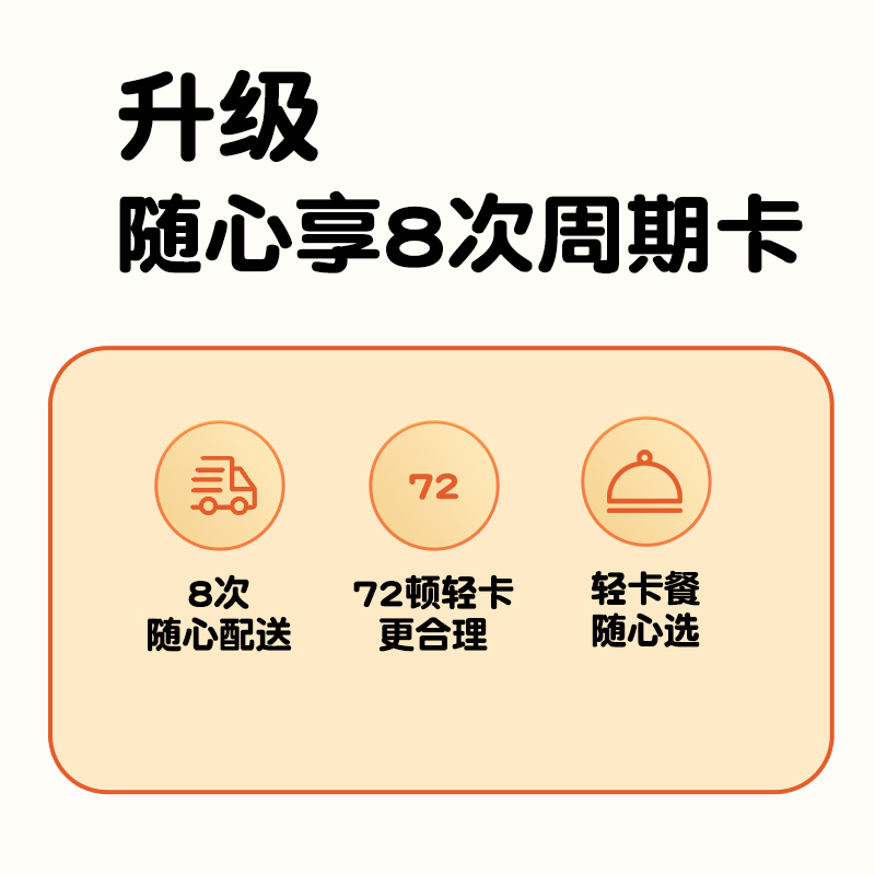 【咚吃随心享 8次周期卡】8次配送轻卡营养72顿高蛋白饱腹轻体餐 - 图1