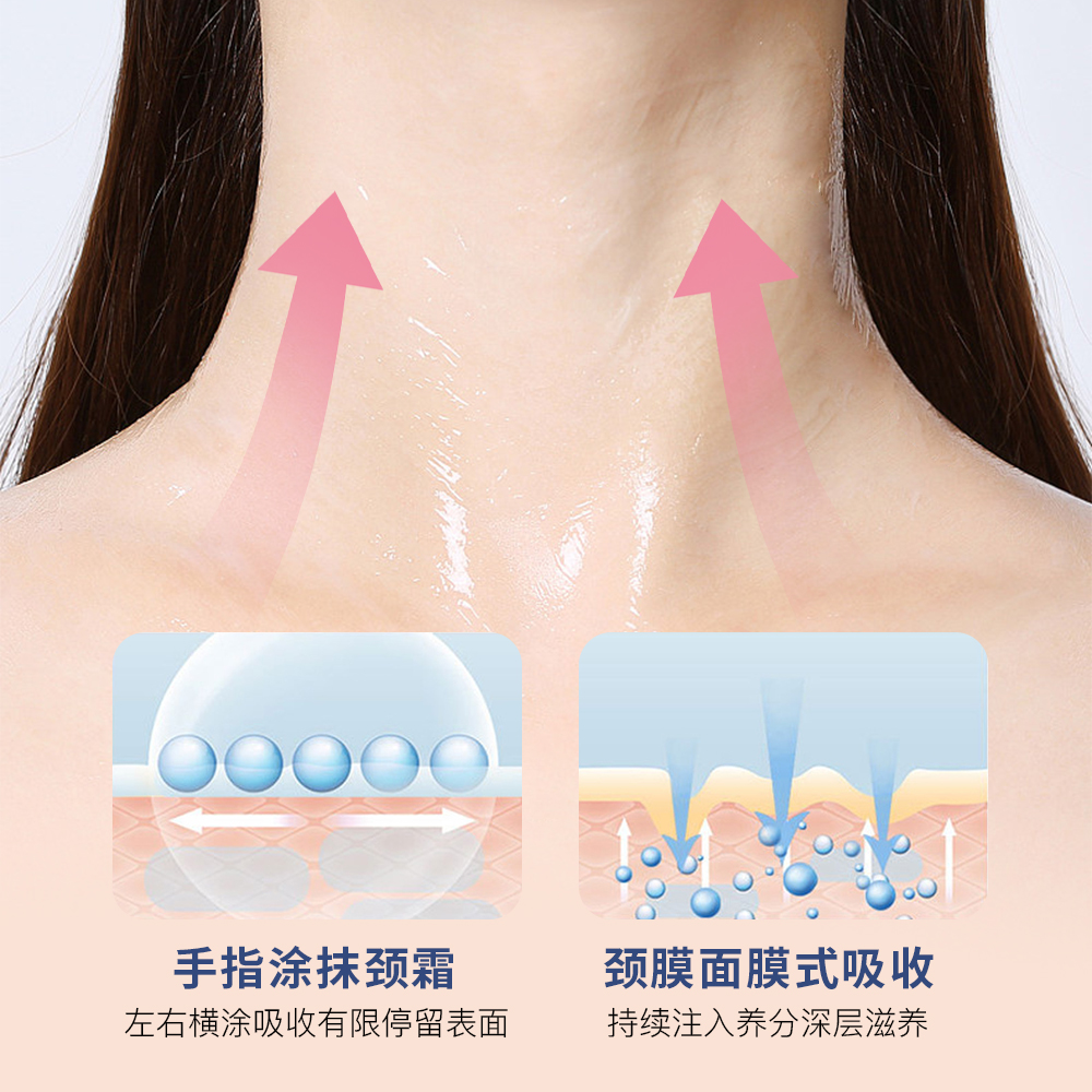 颈膜固定带凝胶敷颈部贴脖子护理淡化颈纹神器敷面膜辅助提拉绑带 - 图0