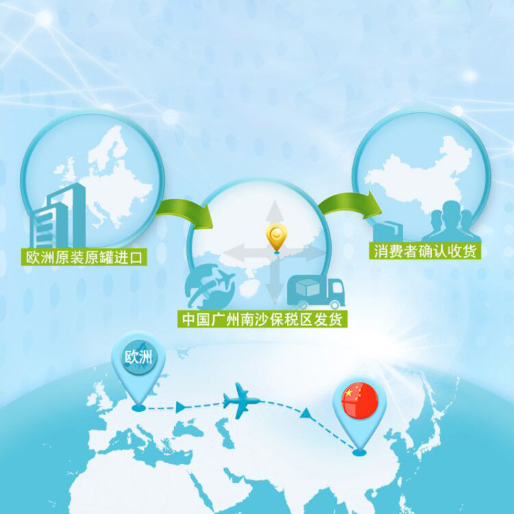 孚瑞盈海外专营店荷兰牛栏婴儿1段原装进口配方奶粉0-6月龄 诺优能荷兰版 单罐装2